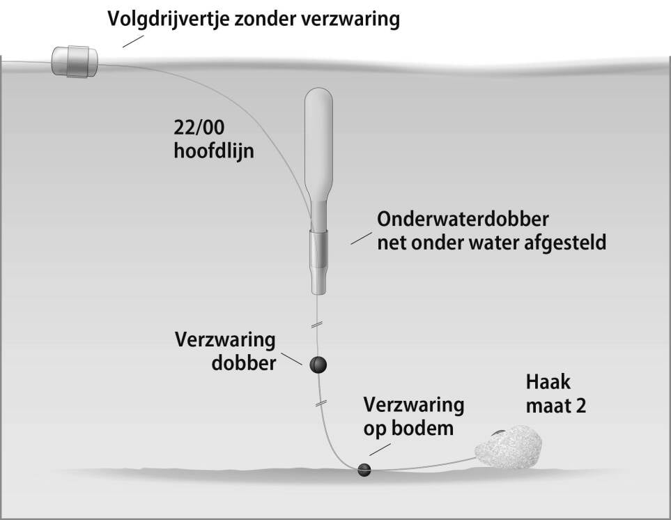deb6290521102b280f6edb08af1efade0a9649c955f1eb4d400e12d020e5cdc2